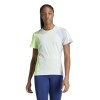 ДАМСКА ТЕНИСКА ADIDAS OWN THE RUN COLORBLOCK