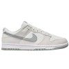 Мъжки кецове NIKE NIKE DUNK LOW RETRO