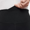 Детски клин NIKE G NK DF ONE BIKE SHORT